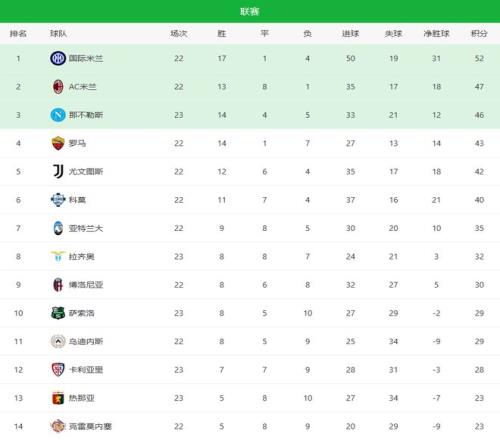 客场较量平,分秋色,实力均衡阵,完美体育app下载,完美体育官网,完美体育官方网站,完美体育平台