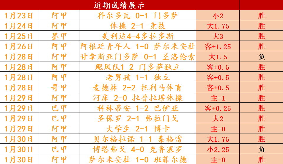 年底前,家外资企业,将获电信业,完美体育app下载,完美体育官网,完美体育官方网站,完美体育平台
