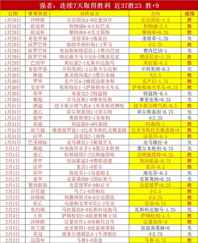 郑钦文首战,失利,三度丢掉发,完美体育app下载,完美体育官网,完美体育官方网站,完美体育平台