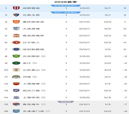 春节期间全,国安全态势,持续平稳,完美体育app下载,完美体育官网,完美体育官方网站,完美体育平台