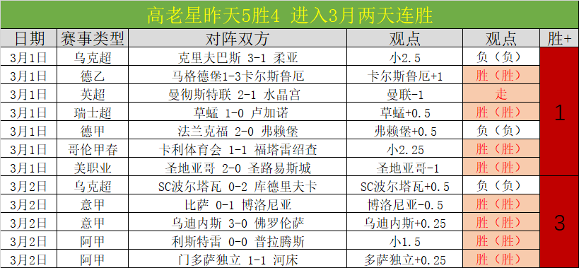 玉溪喜迎乔,迪加盟,新任主帅玉,完美体育app下载,完美体育官网,完美体育官方网站,完美体育平台