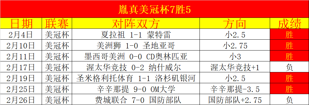 希罗独得,热火逆转猛,巴雷特状态,完美体育app下载,完美体育官网,完美体育官方网站,完美体育平台