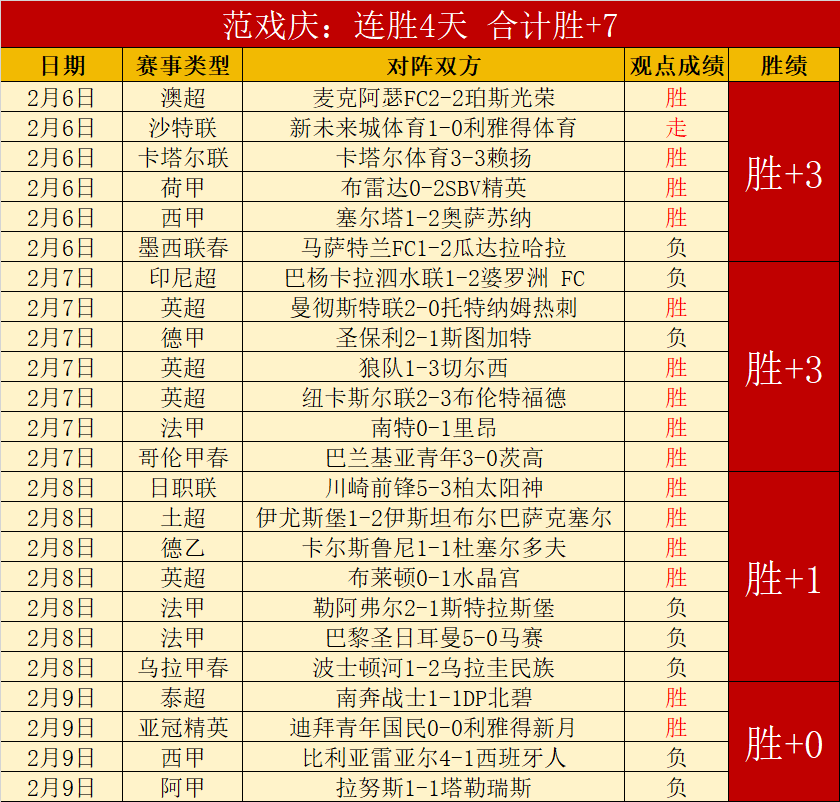 东契奇创,队三双新里,程碑,完美体育app下载,完美体育官网,完美体育官方网站,完美体育平台