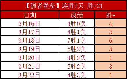东契奇创,队三双新里,程碑,完美体育app下载,完美体育官网,完美体育官方网站,完美体育平台