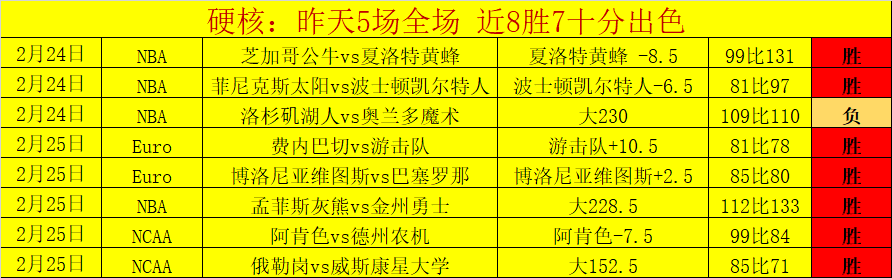 中国战队连,续两年闯入,联合杯八强,完美体育app下载,完美体育官网,完美体育官方网站,完美体育平台
