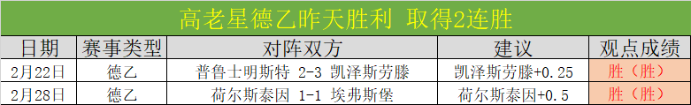 中国战队连,续两年闯入,联合杯八强,完美体育app下载,完美体育官网,完美体育官方网站,完美体育平台