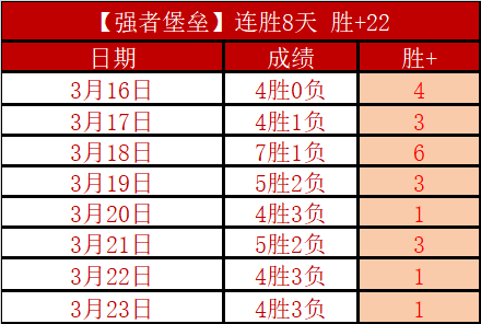 大乐透期号,专家推荐,质合分析预,完美体育app下载,完美体育官网,完美体育官方网站,完美体育平台