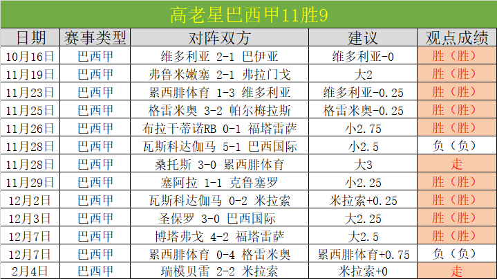 拯救地球,药厂与拜仁,穆勒力挺,完美体育app下载,完美体育官网,完美体育官方网站,完美体育平台