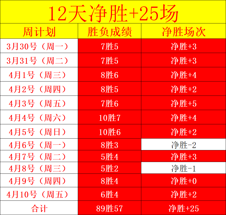 大乐透期号,专家推荐,安东尼,完美体育app下载,完美体育官网,完美体育官方网站,完美体育平台