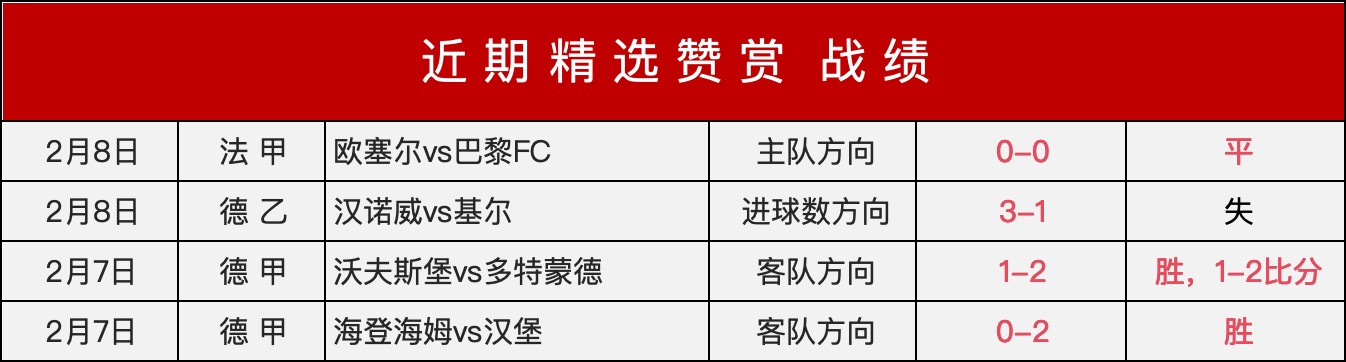中足联重罚,西海岸主帅,郑智因辱骂,完美体育app下载,完美体育官网,完美体育官方网站,完美体育平台