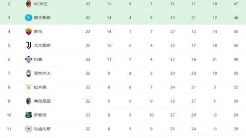 客场较量平分秋色，实力均衡阵容齐整，能否引爆冷门风暴？