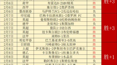 东契奇创30队三双新里程碑，詹姆斯末节16分刷新40岁老将乔丹纪录