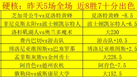 中国战队连续两年闯入联合杯八强，央视体育倾力报道！